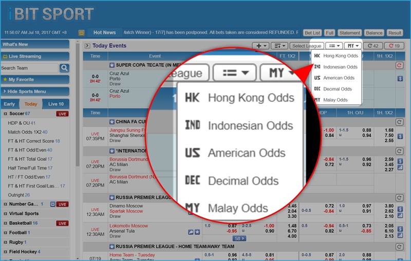 i8 (iBET) Online Sportsbook Game Betting Odds Introduction iBET Online Sportsbook Game Betting Odds Introduction